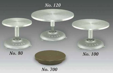 Art Teacher Supply Amaco Banding Wheels